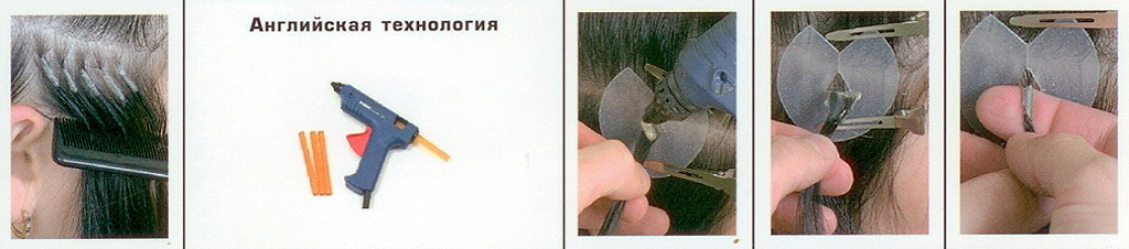английская технология